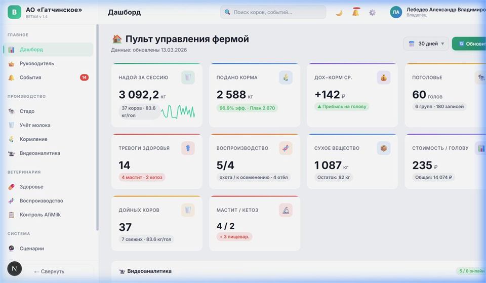 ВЕТАИ — интерфейс платформы
