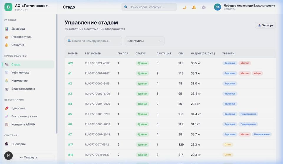 Управление стадом ВЕТАИ