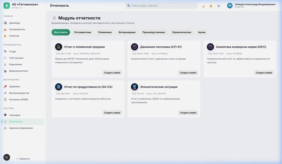 Отчётность ВЕТАИ